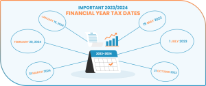 date is tax return 2023