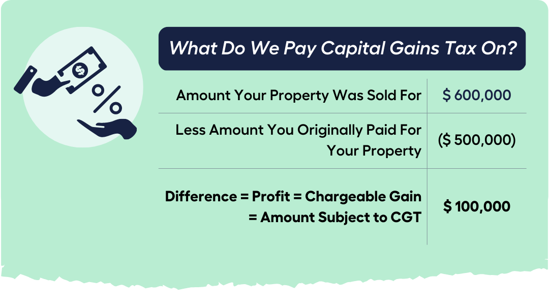 How much capital gains tax do I pay on $100000?
