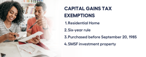 How much capital gains tax do I pay on $100000?