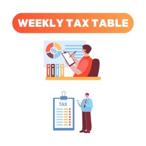 Are there new tax tables for July 2023?
